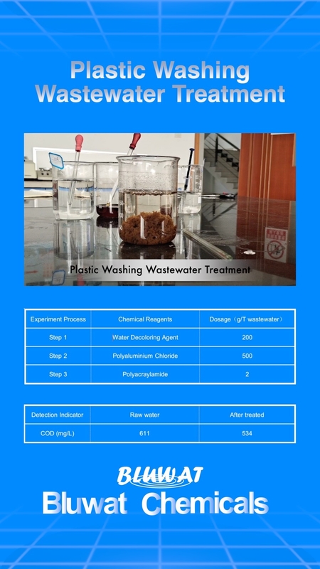 Plastic Washing Wastewater Treatment Pac Poly Aluminium Chloride Coagulant