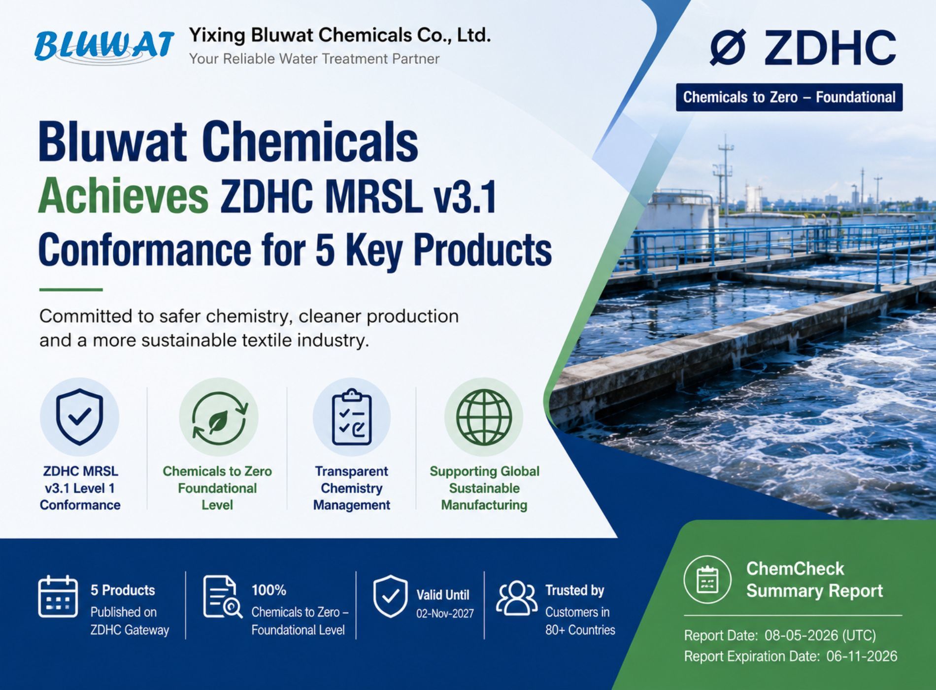 Ultimi blog aziendali su Bluwat Chemicals espande il portafoglio di prodotti chimici tessili sostenibili con prodotti conformi a ZDHC